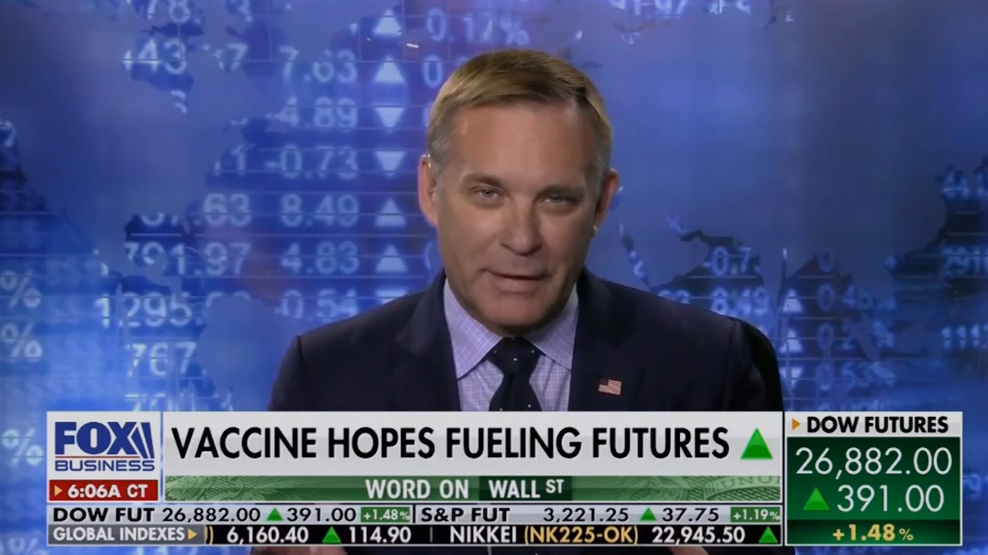 Timing The Market Matson Money